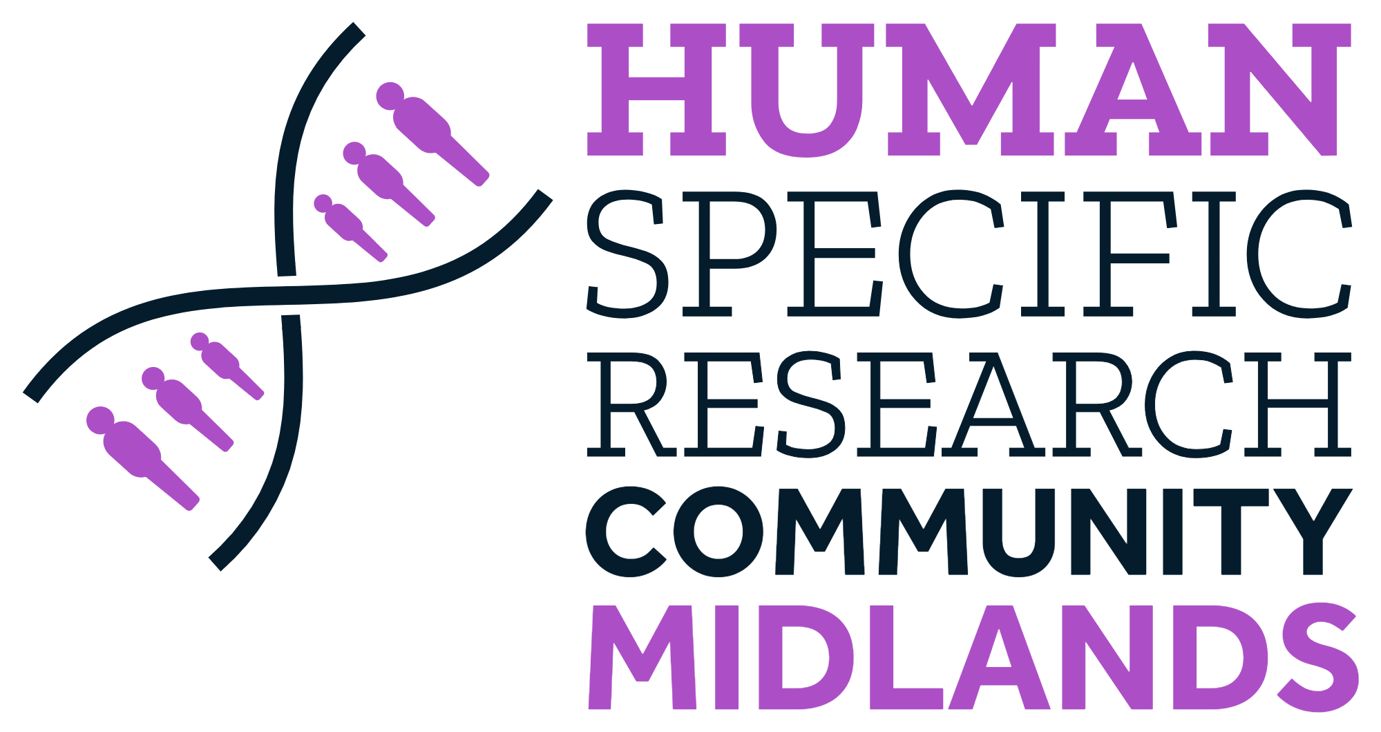 Human Specific Research Community Midlands